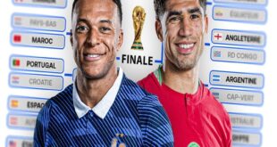 كأس العالم 2026: المغرب يفوز على كندا وفرنسا تتأهل بصعوبة على حساب باراغواي وتضرب موعداً نارياً مع المغرب في ربع النهائي